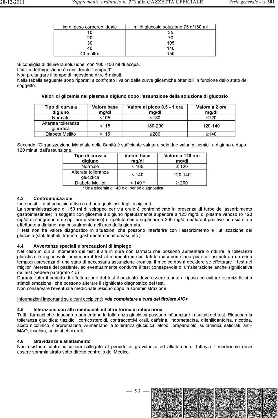 Nella tabella seguente sono riportati a confronto i valori delle curve glicemiche ottenibili in funzione dello stato del soggetto.