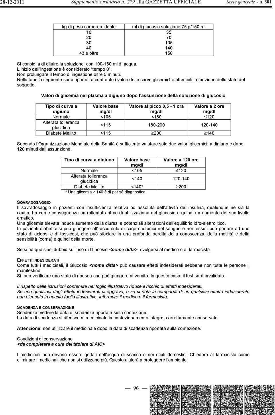 Nella tabella seguente sono riportati a confronto i valori delle curve glicemiche ottenibili in funzione dello stato del soggetto.