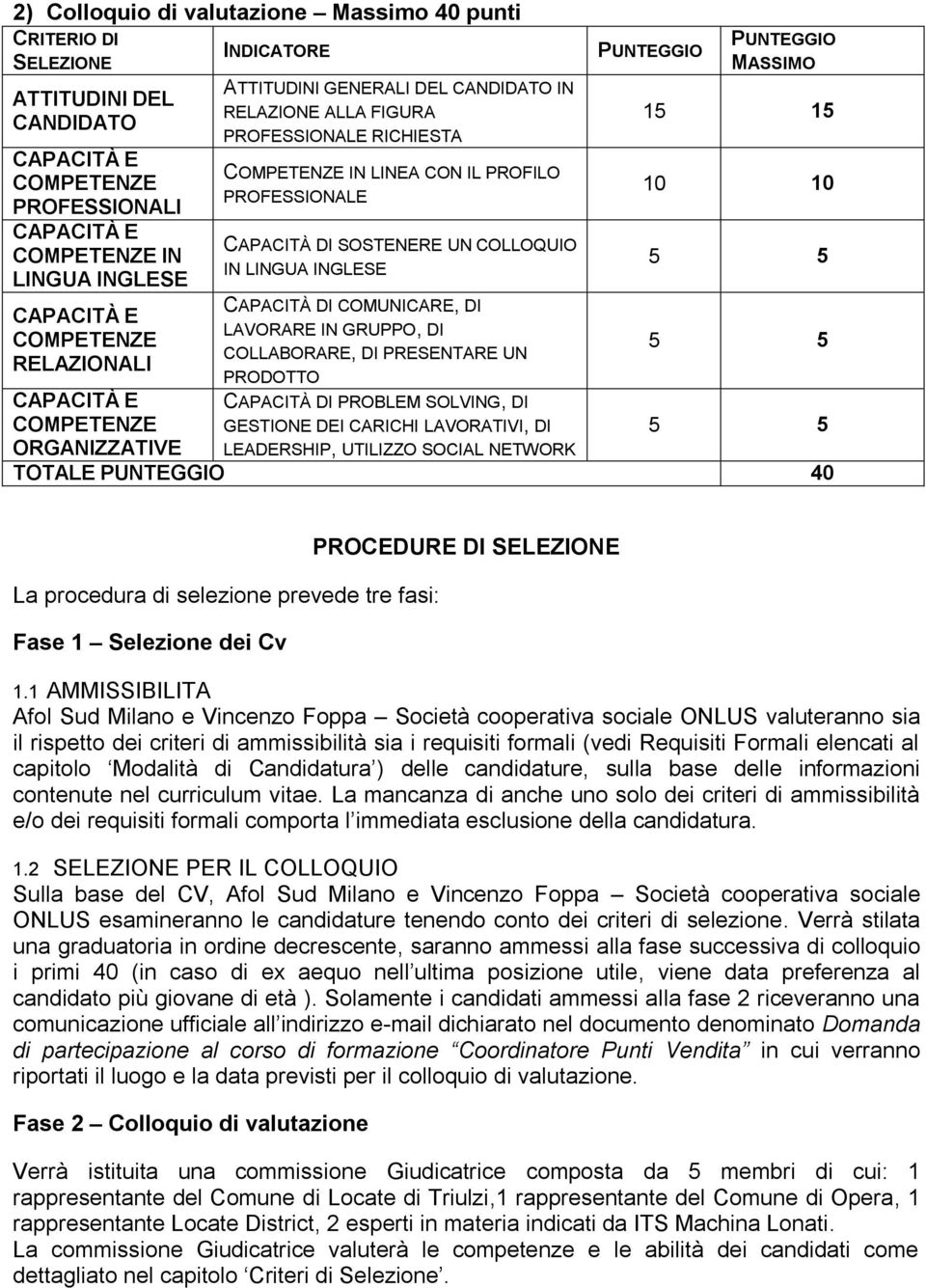 CAPACITÀ DI COMUNICARE, DI LAVORARE IN GRUPPO, DI COLLABORARE, DI PRESENTARE UN PRODOTTO CAPACITÀ DI PROBLEM SOLVING, DI GESTIONE DEI CARICHI LAVORATIVI, DI LEADERSHIP, UTILIZZO SOCIAL NETWORK