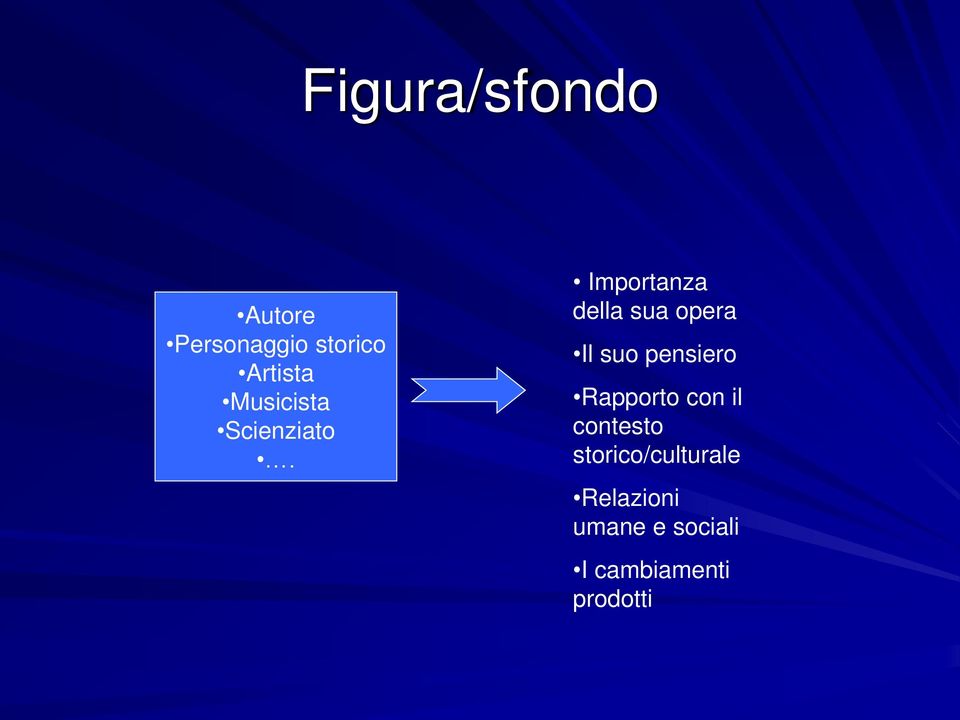 Importanza della sua opera Il suo pensiero Rapporto