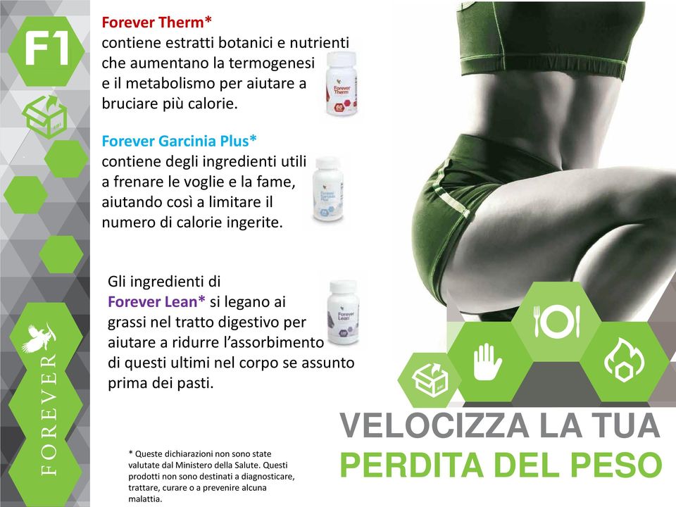 Gli ingredienti di Forever Lean* si legano ai grassi nel tratto digestivo per aiutare a ridurre l assorbimento di questi ultimi nel corpo se assunto prima dei