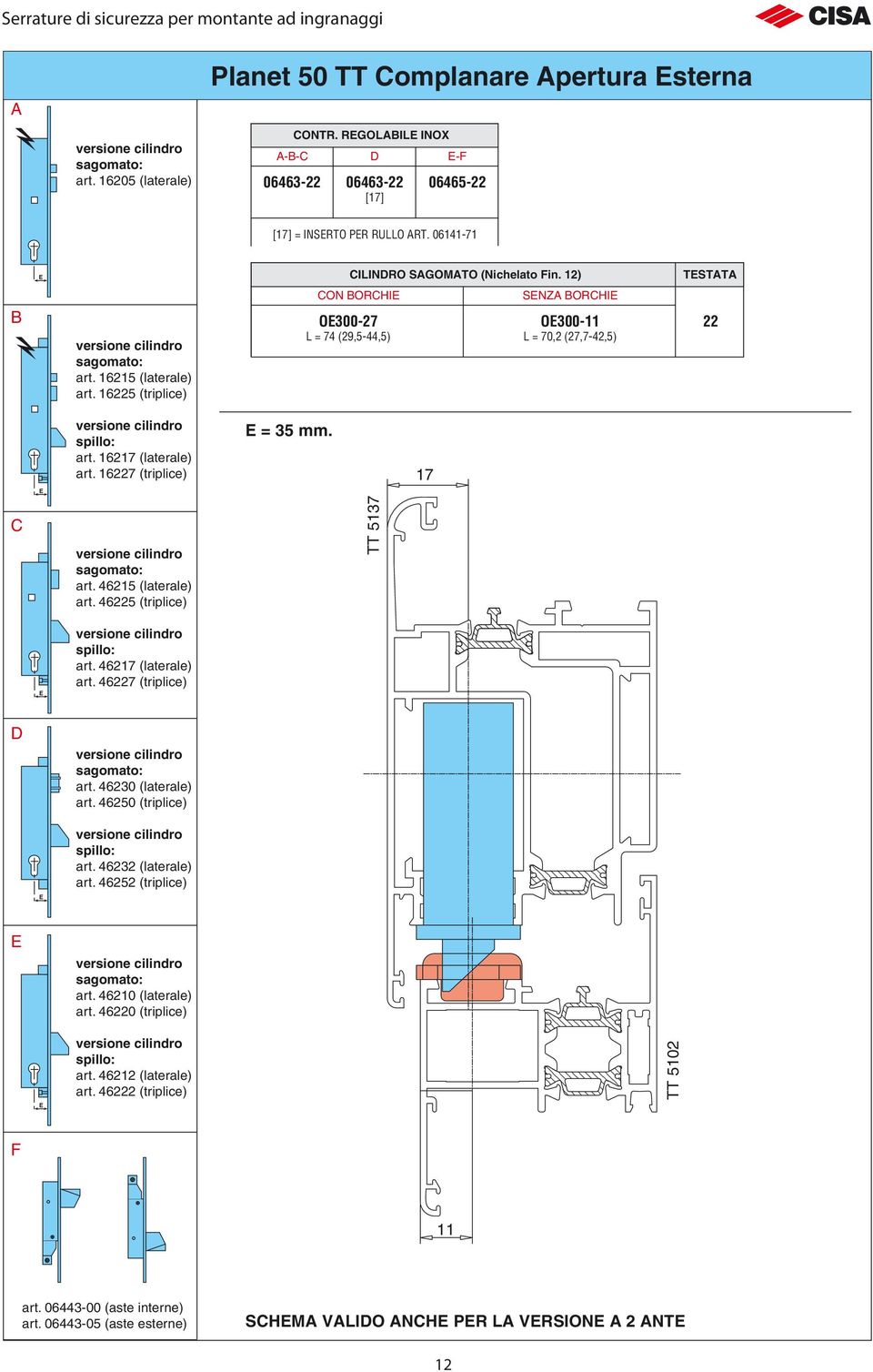 16217 (laterale) art. 16227 (triplice) = 35 mm. 17 art. 46215 (laterale) art. 46225 (triplice) TT 5137 art. 46217 (laterale) art. 46227 (triplice) art. 46230 (laterale) art.