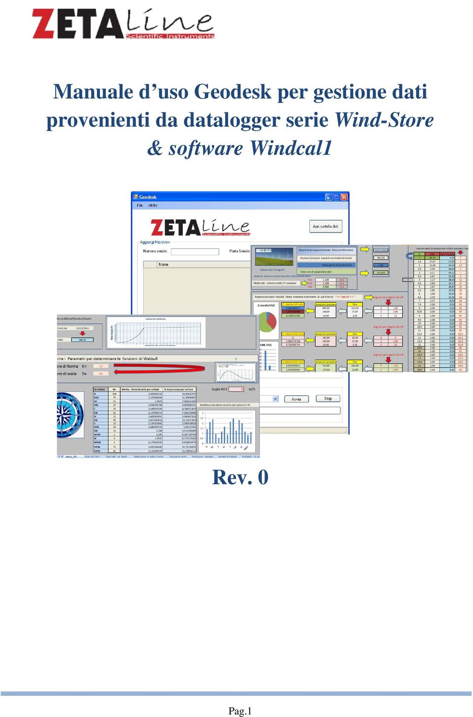 datalogger serie Wind-Store