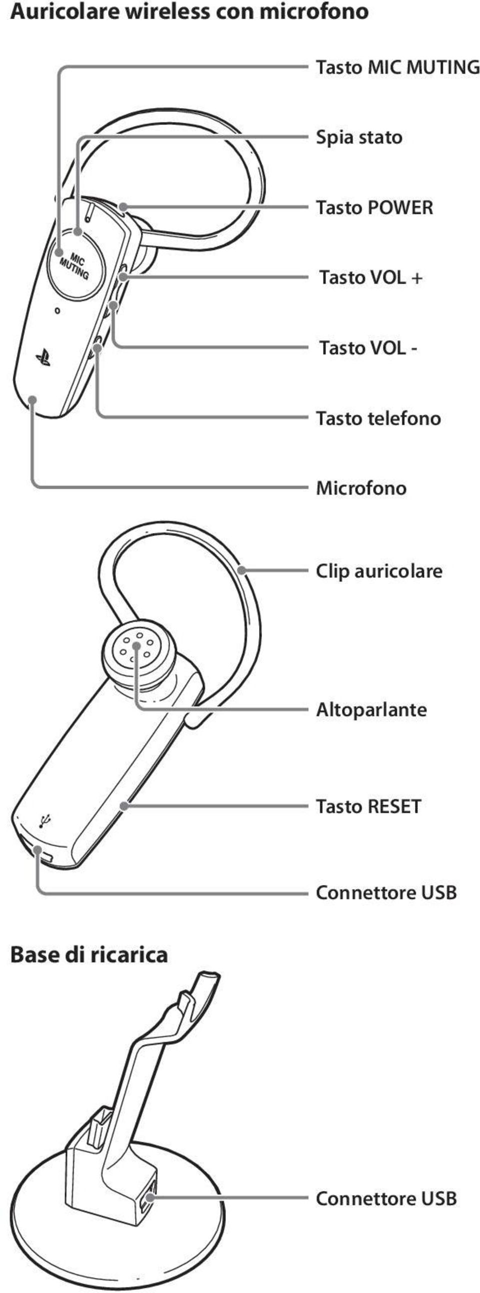 telefono Microfono Clip auricolare Altoparlante