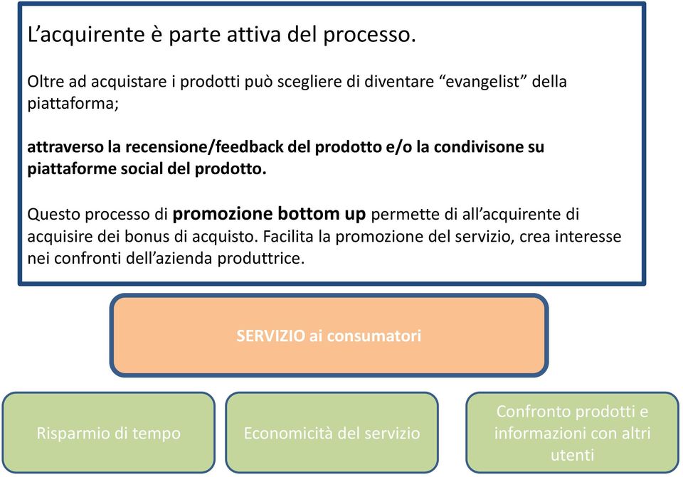 e/o la condivisone su piattaforme social del prodotto.