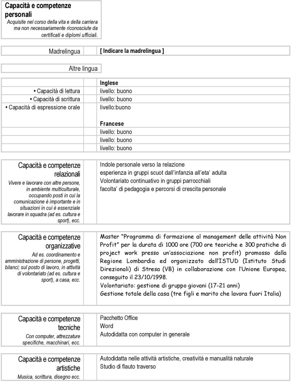 persone, in ambiente multiculturale, occupando posti in cui la comunicazione è importante e in situazioni in cui è essenziale lavorare in squadra (ad es. cultura e sport), ecc. organizzative Ad es.