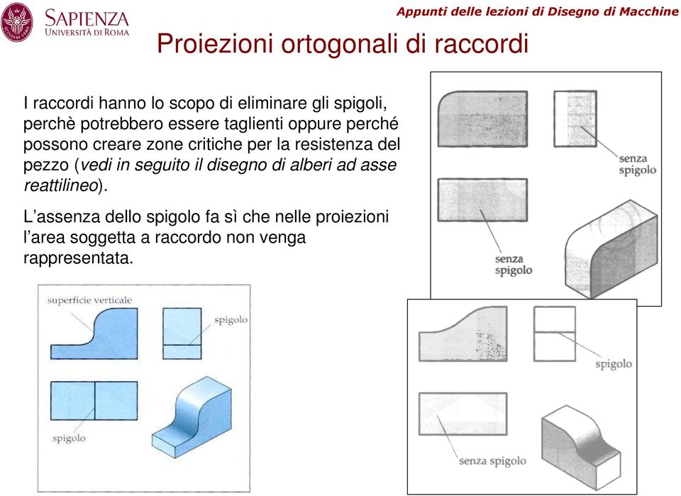 zone critiche per la resistenza del pezzo (vedi in seguito il disegno di alberi ad asse