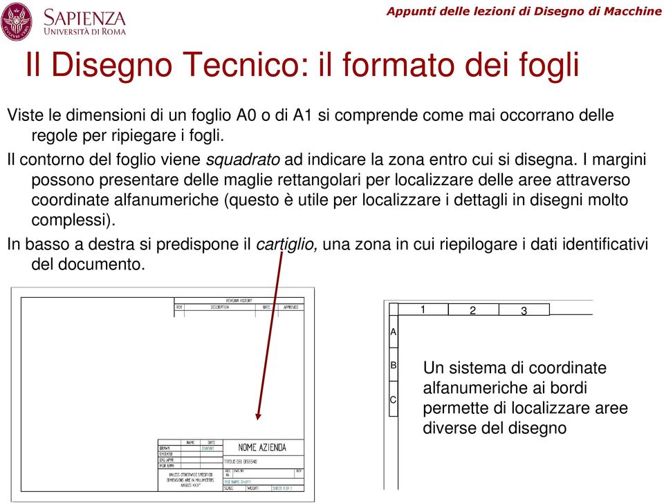 I margini possono presentare delle maglie rettangolari per localizzare delle aree attraverso coordinate alfanumeriche (questo è utile per localizzare i dettagli