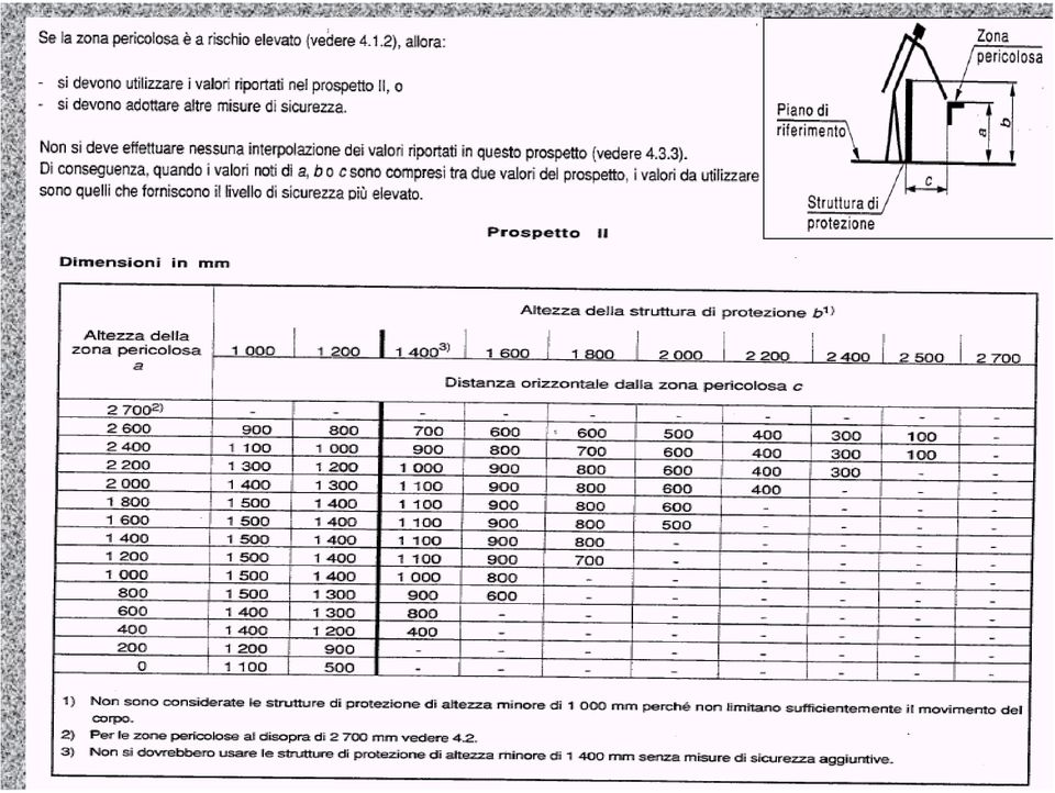 scuola 6