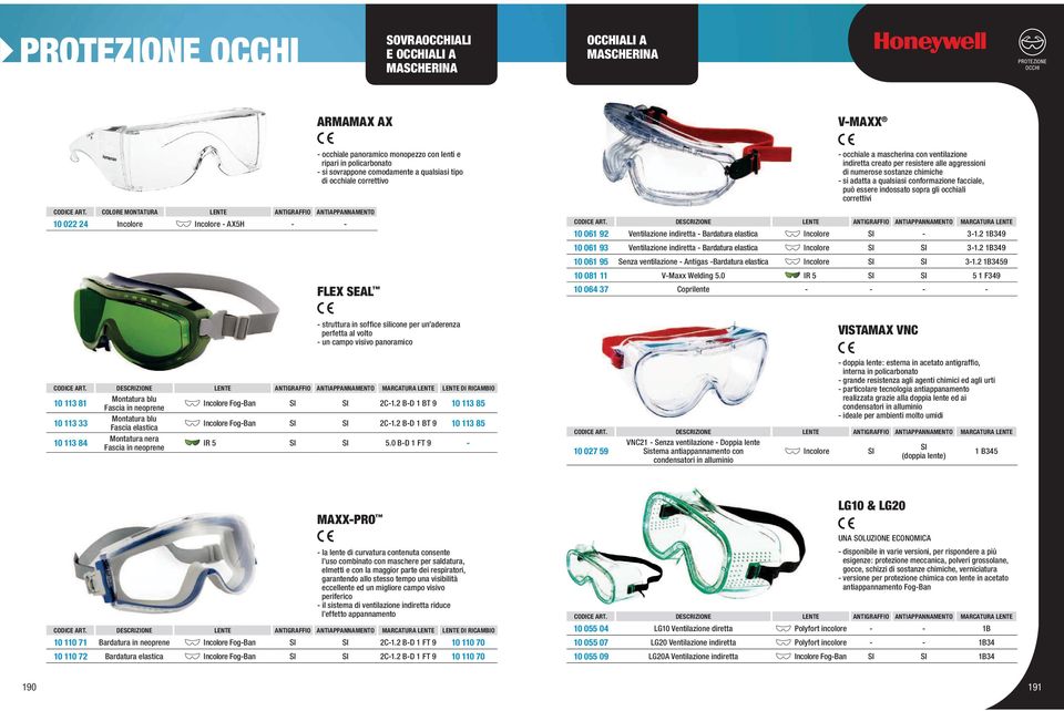 tipo di occhiale correttivo FLEX SEAL - occhiale a mascherina con ventilazione indiretta creato per resistere alle aggressioni di numerose sostanze chimiche - si adatta a qualsiasi conformazione