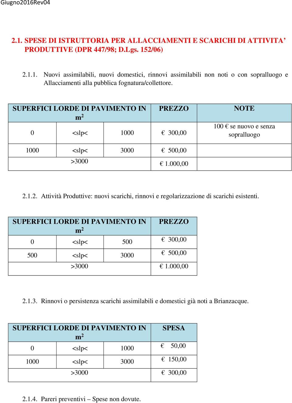 SUPERFICI LORDE DI PAVIMENTO IN m 2 PREZZO 0 <slp< 500 300,00 500 <slp< 3000 500,00 >3000 1.000,00 2.1.3. Rinnovi o persistenza scarichi assimilabili e domestici già noti a Brianzacque.