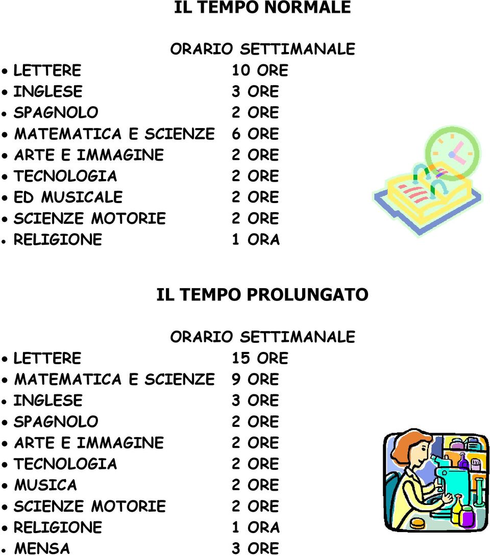 TEMPO PROLUNGATO ORARIO SETTIMANALE LETTERE 15 ORE MATEMATICA E SCIENZE 9 ORE INGLESE 3