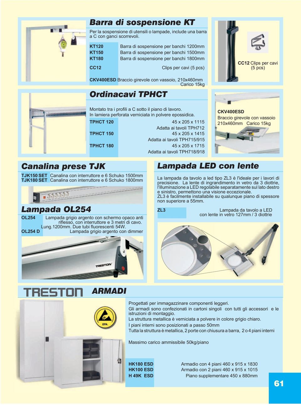 CKV400ESD Braccio girevole con vassoio, 210x460mm Carico 15kg Ordinacavi TPHCT Montato tra i profili a C sotto il piano di lavoro. In lamiera perforata verniciata in polvere epossidica.