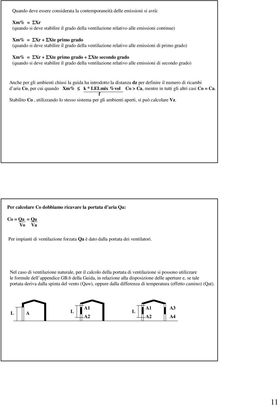 ventilazione relativo alle emissioni di secondo grado) Anche per gli ambienti chiusi la guida ha introdotto la distanza dz per definire il numero di ricambi d aria Co, per cui quando Xm% k * LELmix