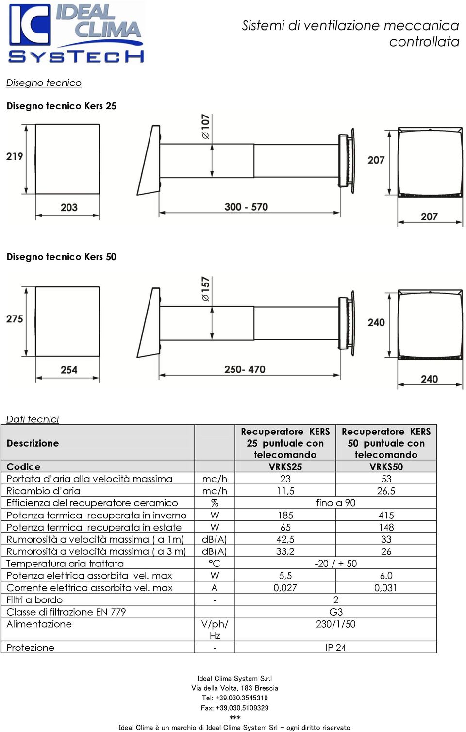 recuperata in estate W 65 148 Rumorosità a velocità massima ( a 1m) db(a) 42,5 33 Rumorosità a velocità massima ( a 3 m) db(a) 33,2 26 Temperatura aria trattata C -20 / + 50 Potenza