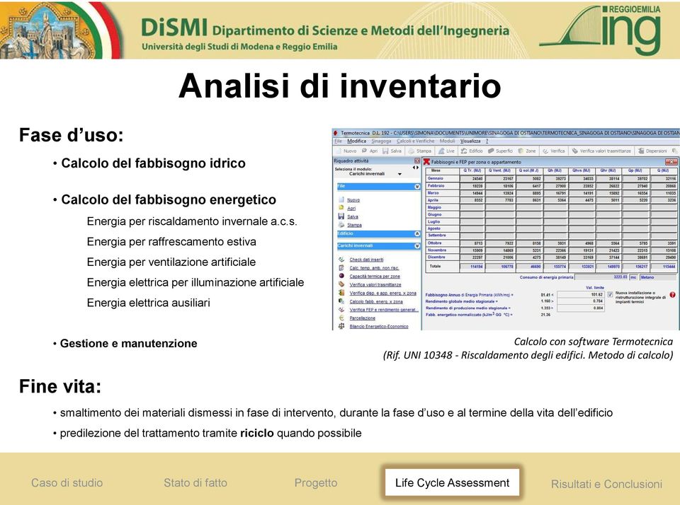 d uso: Calcolo del fabbisogno idrico Calcolo del fabbisogno energetico Energia per riscaldamento invernale a.c.s. Energia per raffrescamento estiva