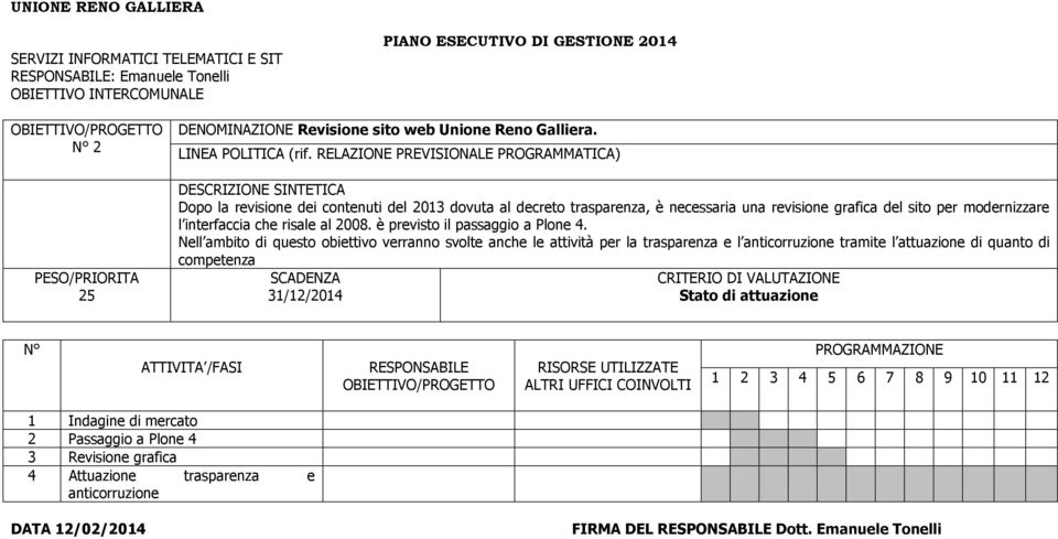 interfaccia che risale al 2008. è previsto il passaggio a Plone 4.