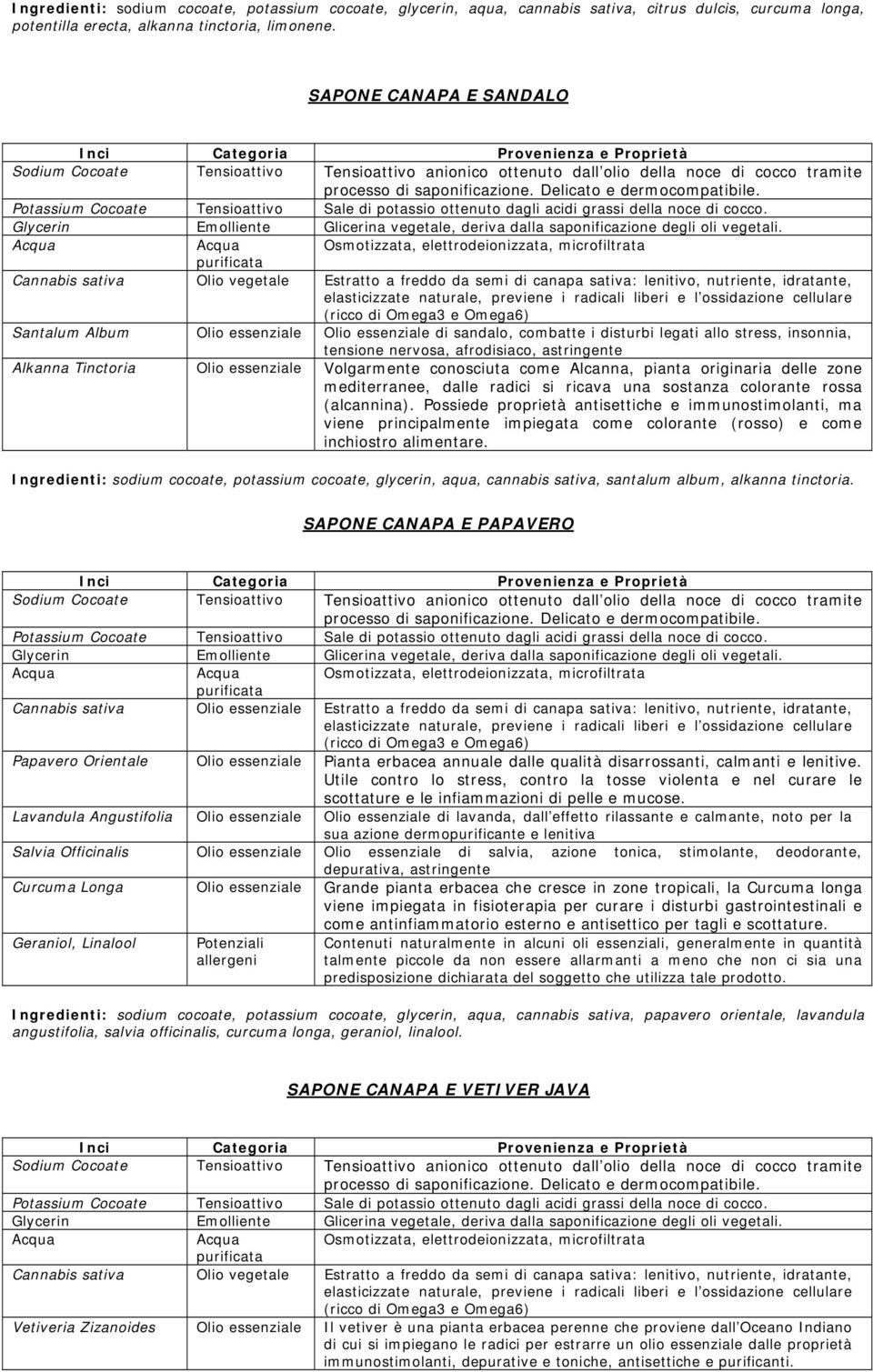 essenziale Volgarmente conosciuta come Alcanna, pianta originaria delle zone Ingredienti: sodium cocoate, potassium cocoate, glycerin, aqua, cannabis sativa, santalum album, alkanna tinctoria.