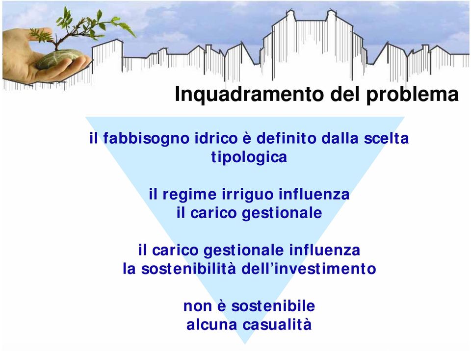 influenza il carico gestionale il carico gestionale