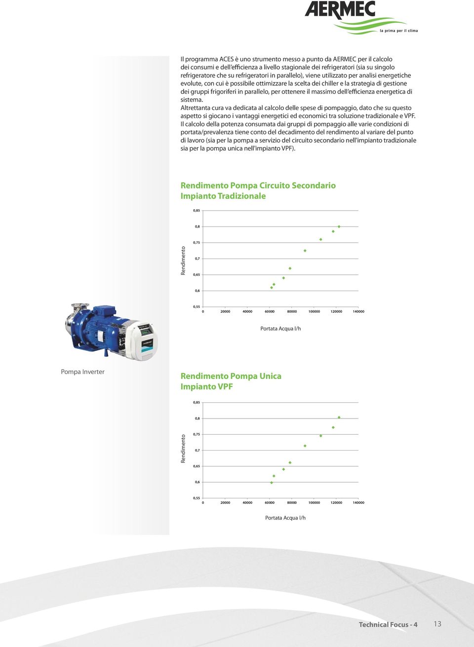 massimo dell efficienza energetica di sistema.