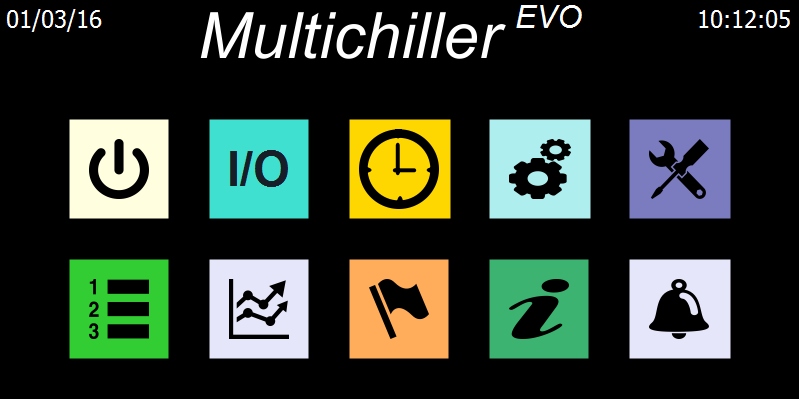 Multichiller EVO: