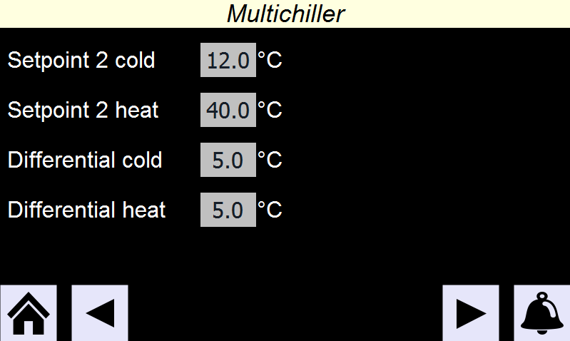 Multichiller EVO: