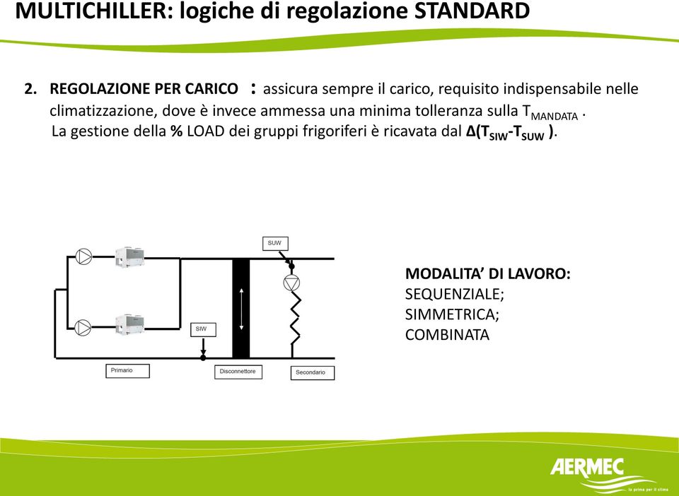 climatizzazione, dove è invece ammessa una minima tolleranza sulla T MANDATA.