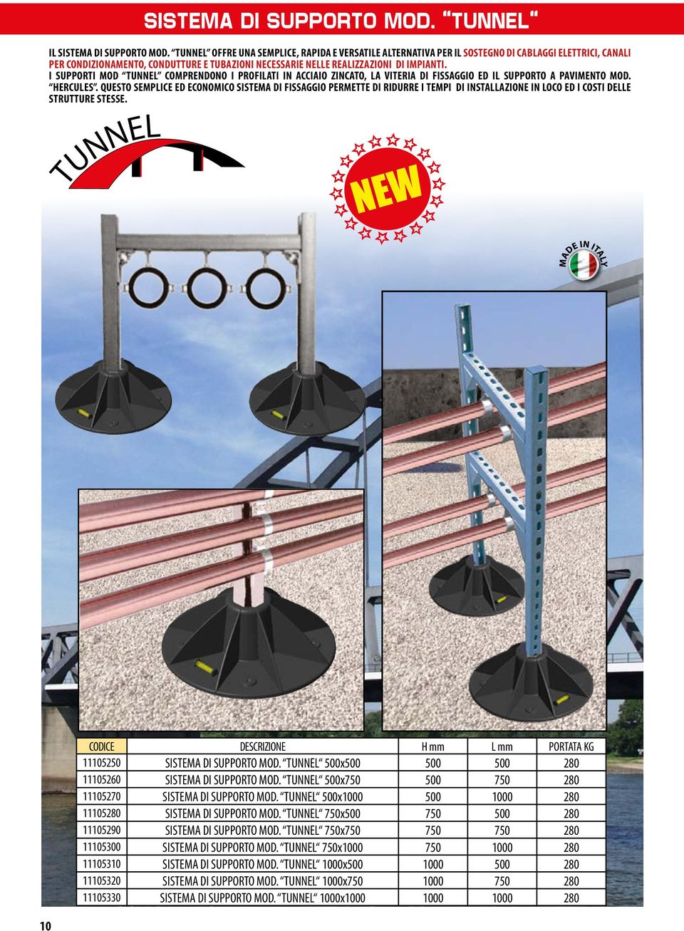 I SUPPORTI MOD TUNNEL COMPRENDONO I PROFILATI IN ACCIAIO ZINCATO, LA VITERIA DI FISSAGGIO ED IL SUPPORTO A PAVIMENTO MOD. HERCULES.