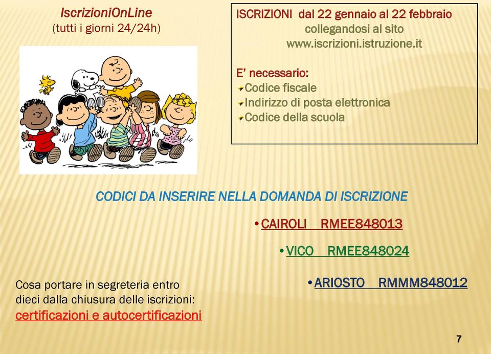 it E necessario: Codice fiscale Indirizzo di posta elettronica Codice della scuola CODICI DA INSERIRE