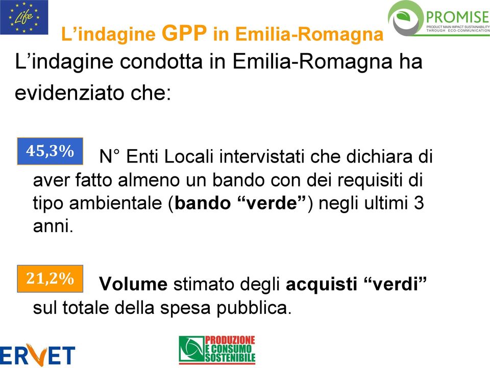 almeno un bando con dei requisiti di tipo ambientale (bando verde ) negli