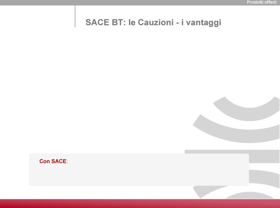 infrannuale e in compensazione del credito IVA e IRPEF tramite conto fiscale Disponibilità di maggiore liquidità mediante alleggerimento del fido/castelletto bancario e conseguente liberazione di