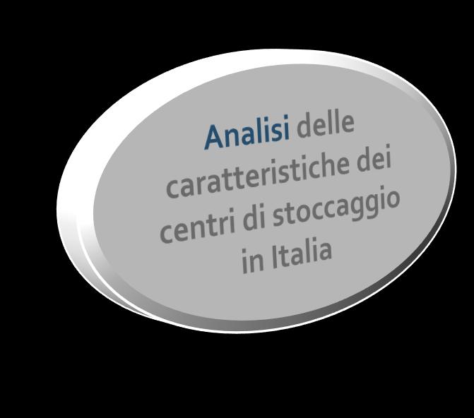 valorizzazione del prodotto agricolo e, più in generale, per la razionalizzazione della filiera, anche nell ottica di orientare future politiche di