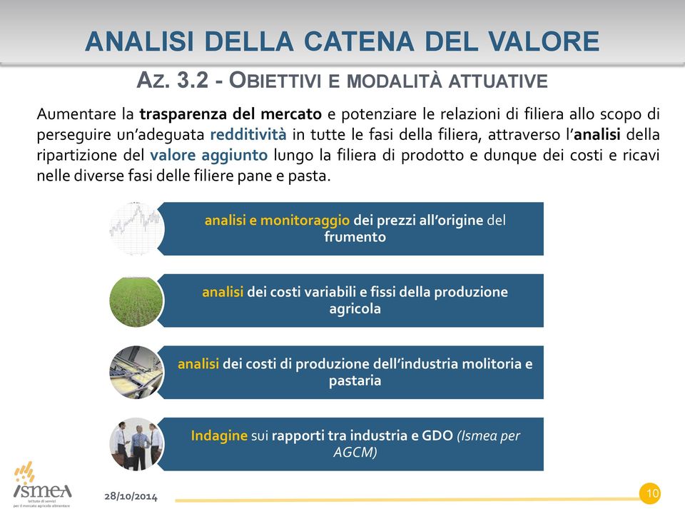 tutte le fasi della filiera, attraverso l analisi della ripartizione del valore aggiunto lungo la filiera di prodotto e dunque dei costi e ricavi nelle diverse