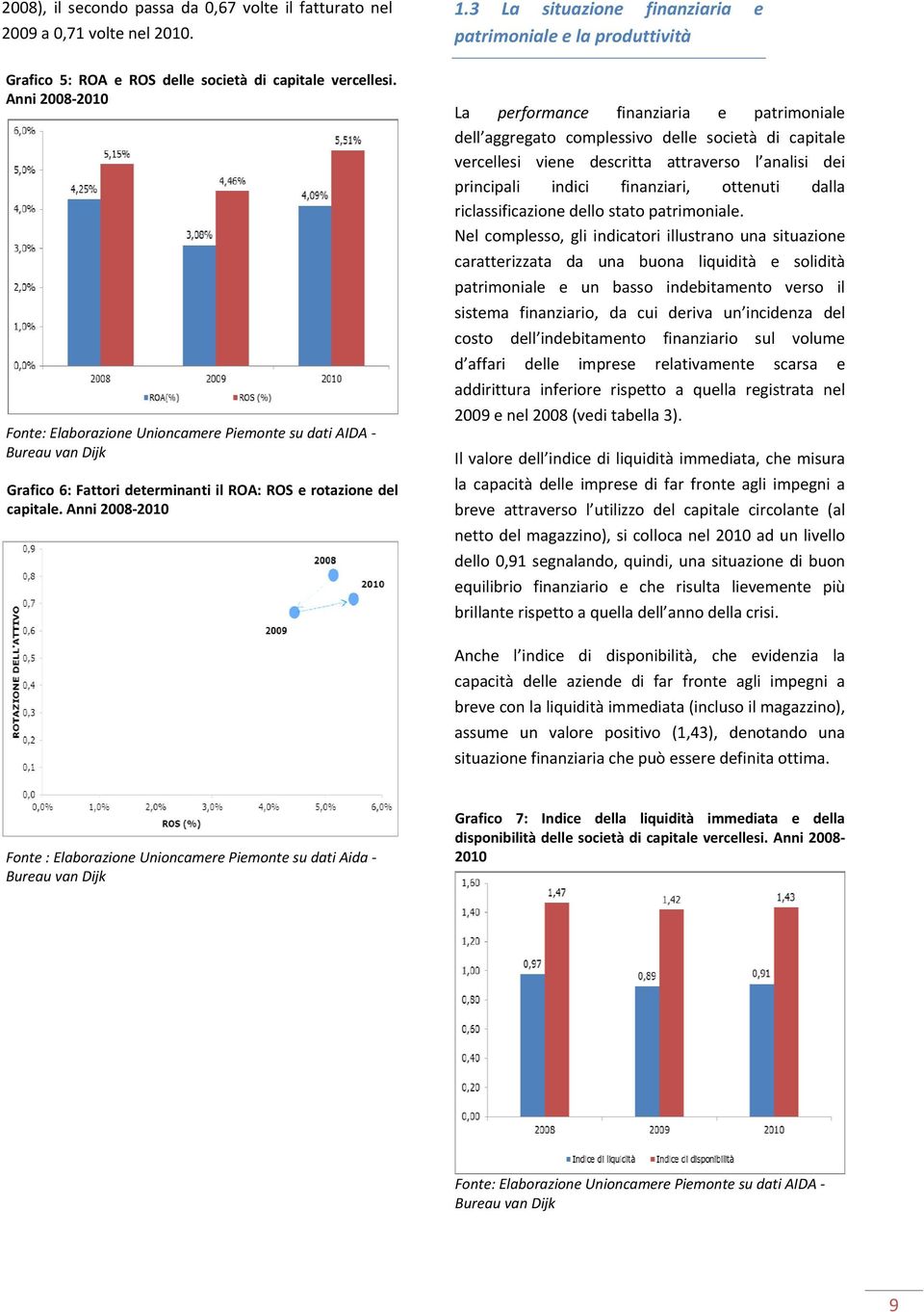 3 La situazione finanziaria e patrimoniale e la produttività La performance finanziaria e patrimoniale dell aggregato complessivo delle società di capitale vercellesi viene descritta attraverso l