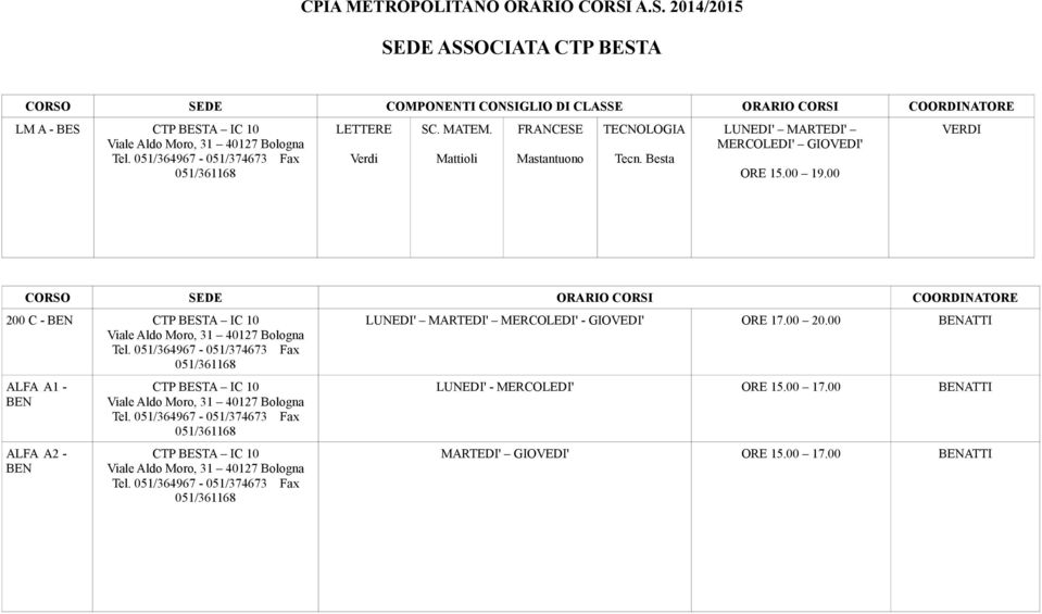 051/364967-051/374673 Fax 051/361168 ALFA A1 - BEN ALFA A2 - BEN CTP BESTA IC 10 Viale Aldo Moro, 31 40127 Bologna Tel.