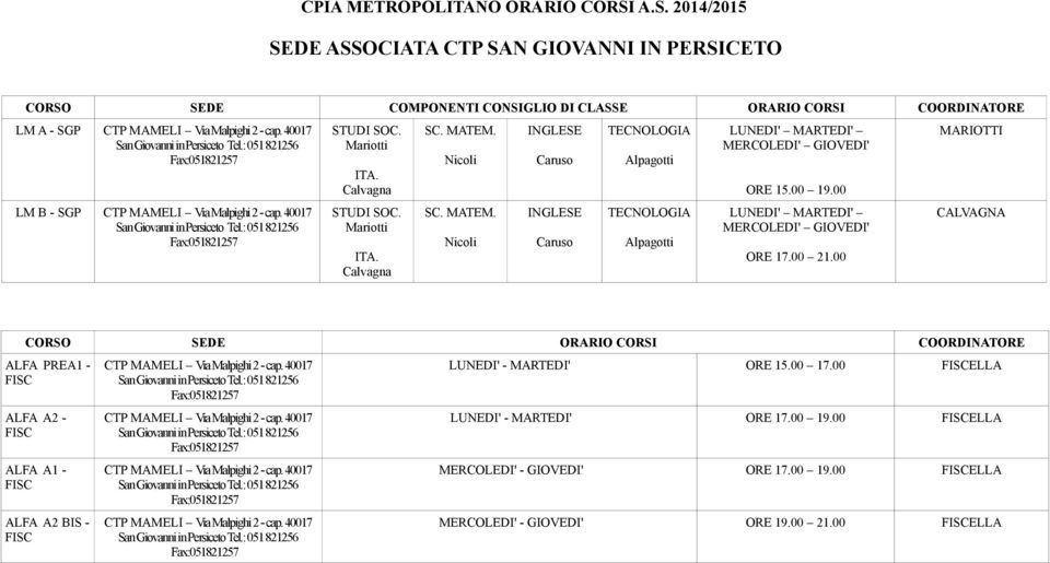 00 MARIOTTI CALVAGNA ALFA PREA1 - FISC ALFA A2 - FISC ALFA A1 - FISC ALFA A2 BIS - FISC CTP MAMELI Via Malpighi 2 - cap. 40017 CTP MAMELI Via Malpighi 2 - cap.