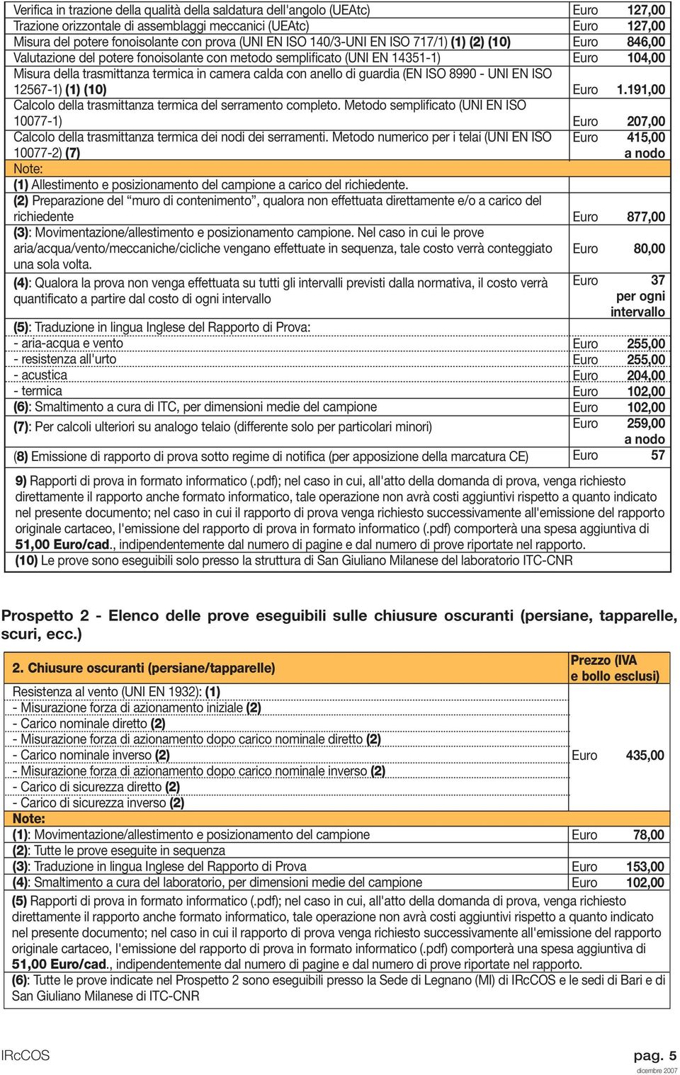 12567-1) (1) (10) Calcolo della trasmittanza termica del serramento completo. Metodo semplificato (UNI EN ISO 10077-1) Calcolo della trasmittanza termica dei nodi dei serramenti.