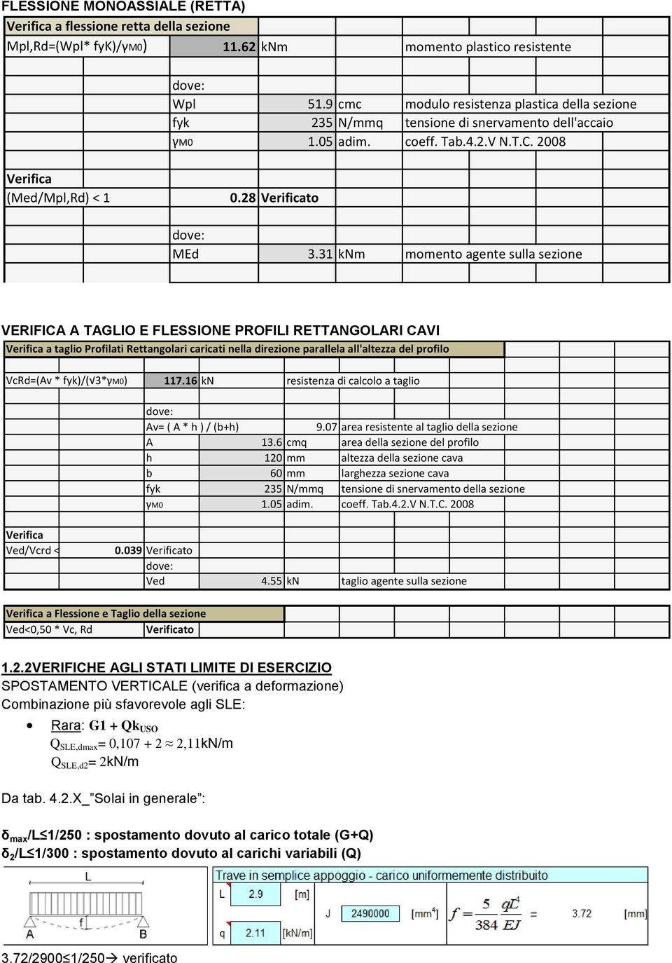 31 knm momento agente sulla sezione VERIFICA A TAGLIO E FLESSIONE PROFILI RETTANGOLARI CAVI a taglio Profilati Rettangolari caricati nella direzione parallela all'altezza del profilo VcRd=(Av *