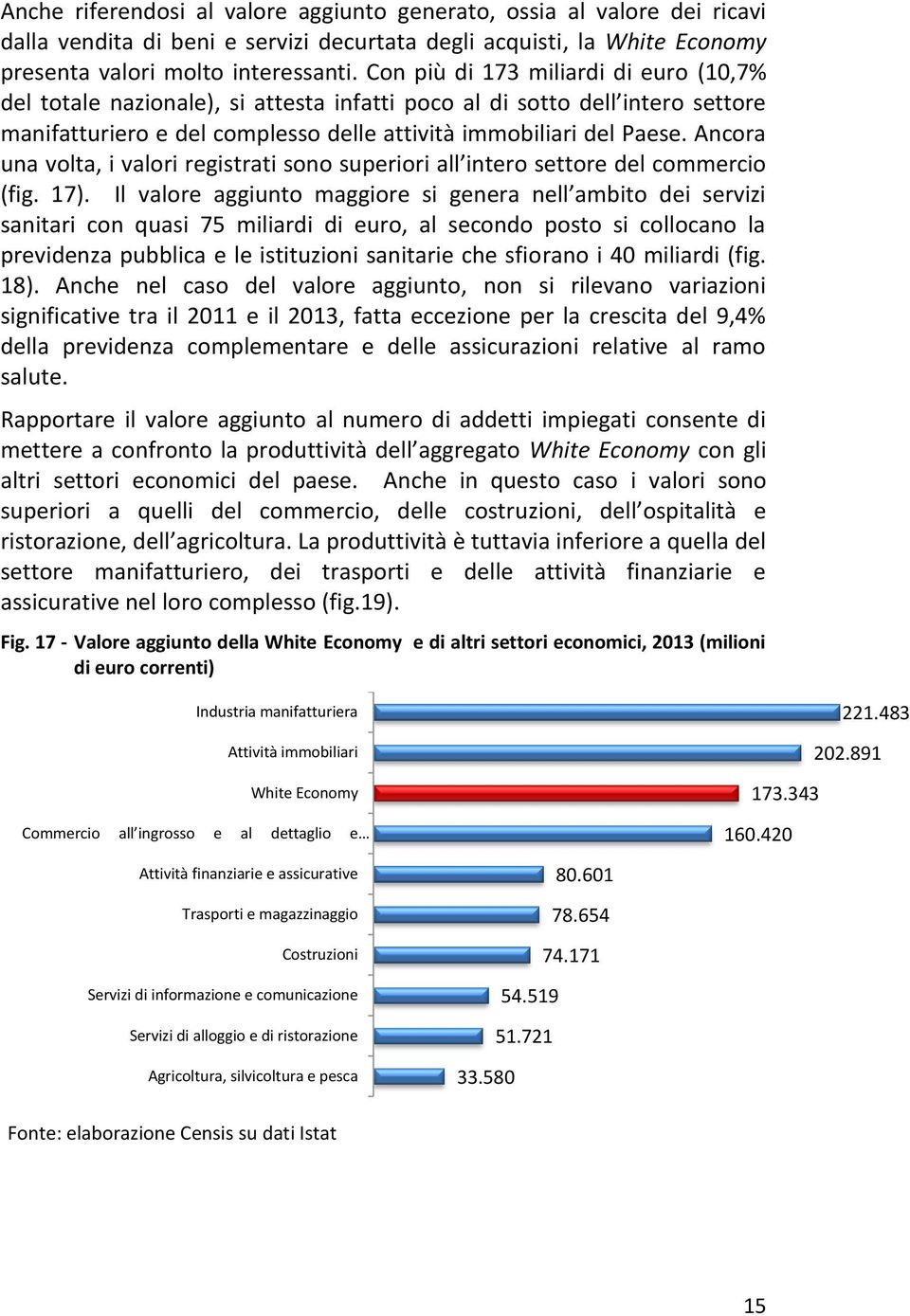 Ancora una volta, i valori registrati sono superiori all intero settore del commercio (fig. 17).