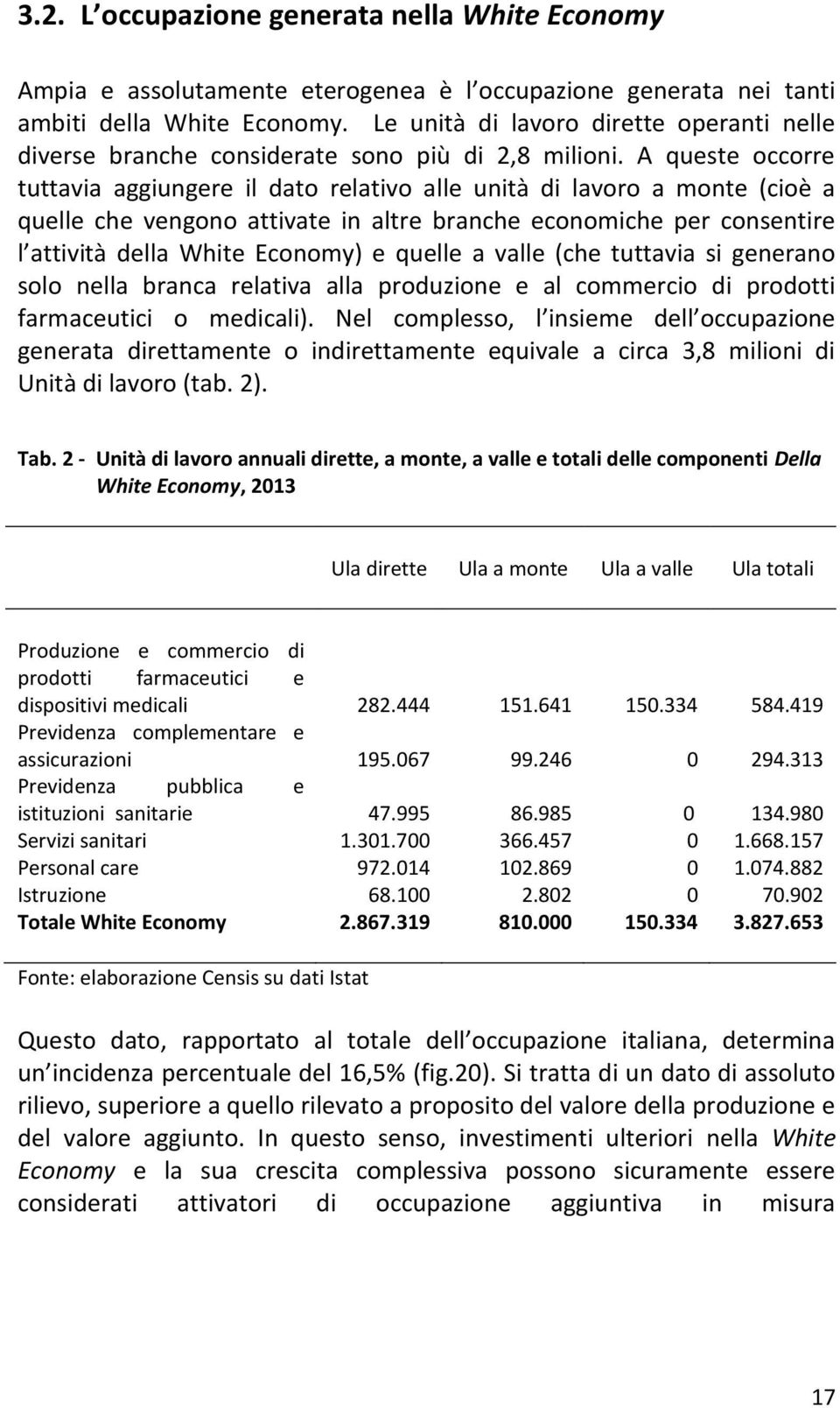 A queste occorre tuttavia aggiungere il dato relativo alle unità di lavoro a monte (cioè a quelle che vengono attivate in altre branche economiche per consentire l attività della ) e quelle a valle