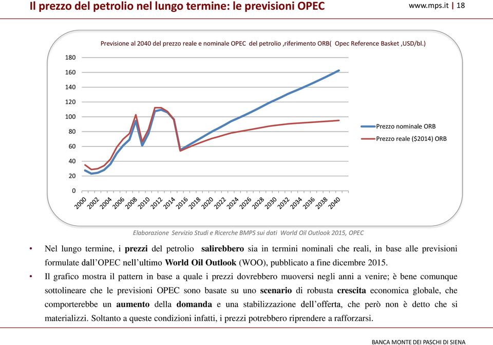 petrolio salirebbero sia in termini nominali che reali, in base alle previsioni formulate dall OPEC nell ultimo World Oil Outlook (WOO), pubblicato a fine dicembre 2015.