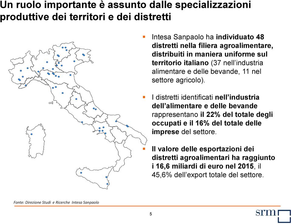 I distretti identificati nell industria dell alimentare e delle bevande rappresentano il 22% del totale degli occupati e il 16% del totale delle imprese del settore.