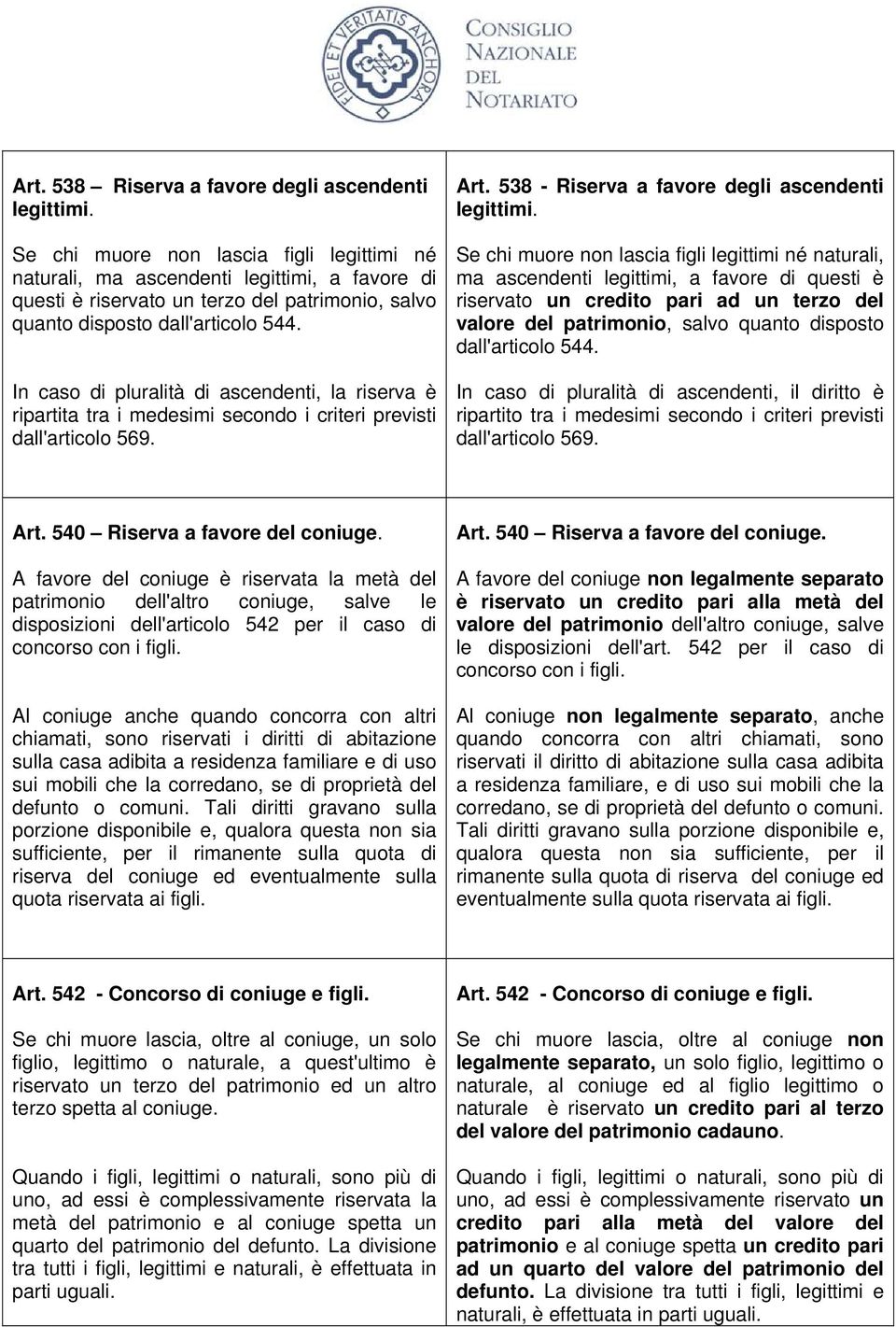 In caso di pluralità di ascendenti, la riserva è ripartita tra i medesimi secondo i criteri previsti dall'articolo 569. Art. 538 - Riserva a favore degli ascendenti legittimi.