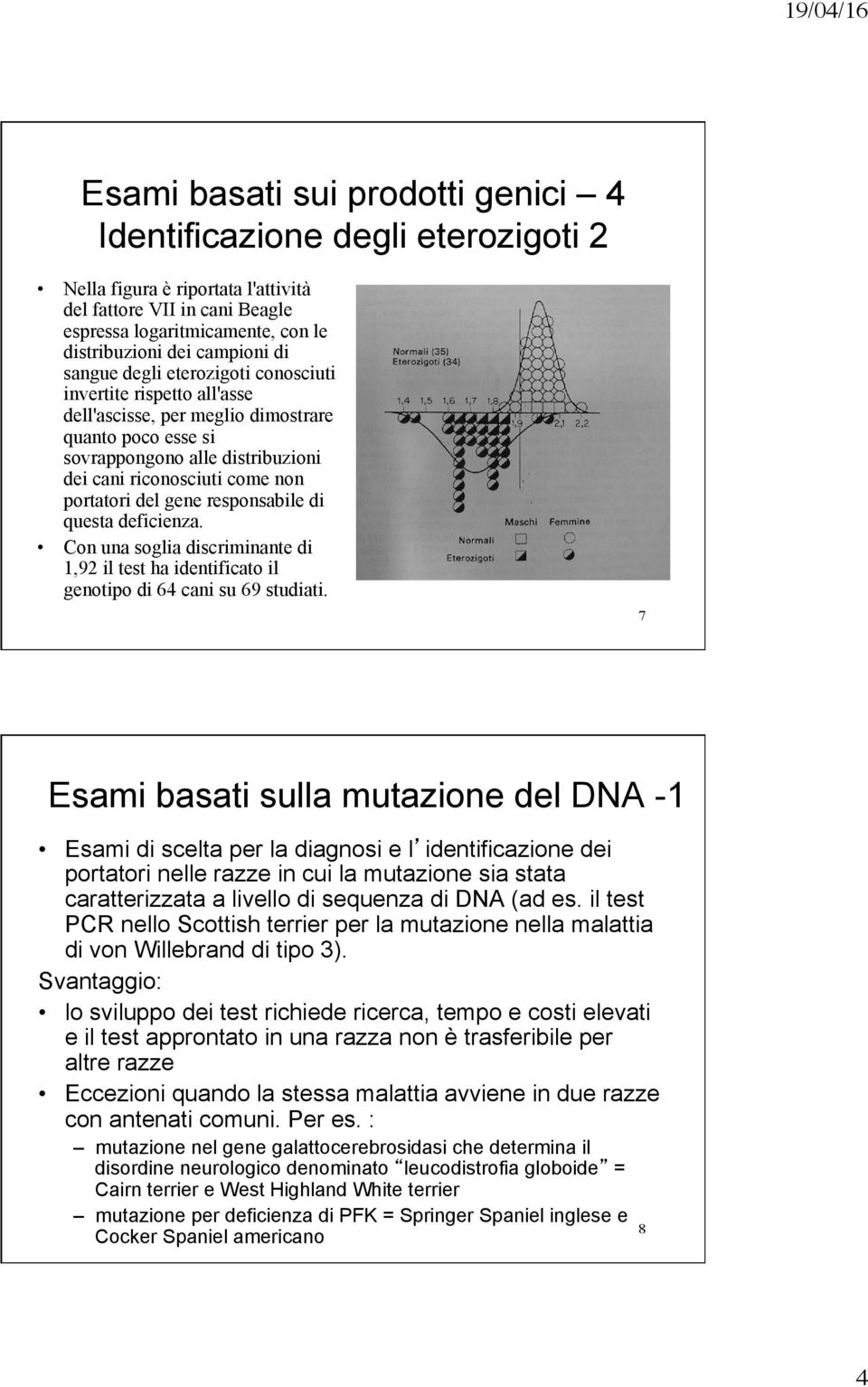 del gene responsabile di questa deficienza. Con una soglia discriminante di 1,92 il test ha identificato il genotipo di 64 cani su 69 studiati.