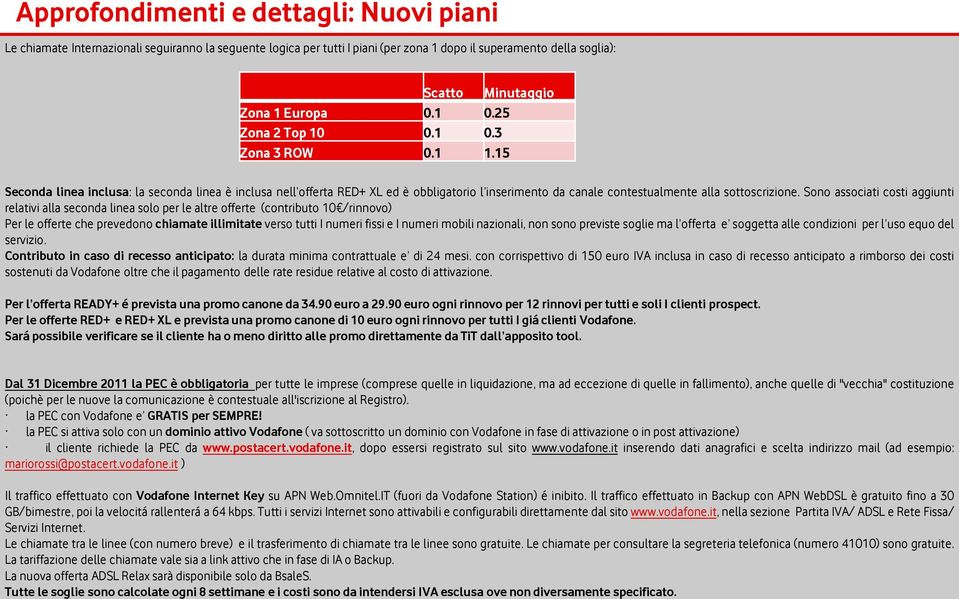 Sono associati costi aggiunti relativi alla seconda linea solo per le altre offerte (contributo 10 /rinnovo) Per le offerte che prevedono chiamate illimitate verso tutti I numeri fissi e I numeri