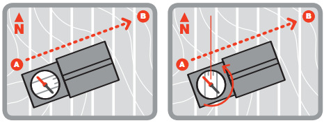 Non si usa la freccia di direzione Apporre la bussola parallela alla direzione da seguire Ruotare la capsula fino ad allineare Leggere l azimut sulla capsula Attenzione agli errori di