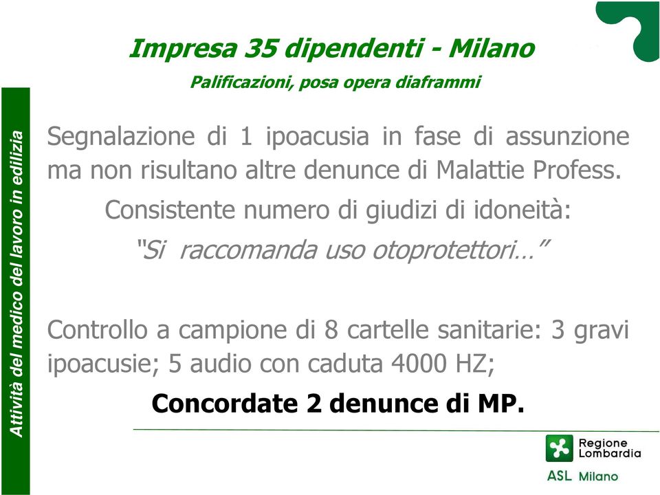 Consistente numero di giudizi di idoneità: Si raccomanda uso otoprotettori Controllo a