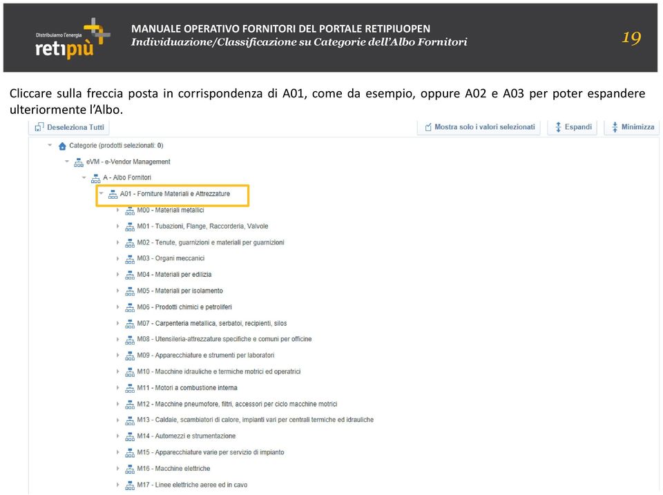 corrispondenza di A01, come da esempio, oppure