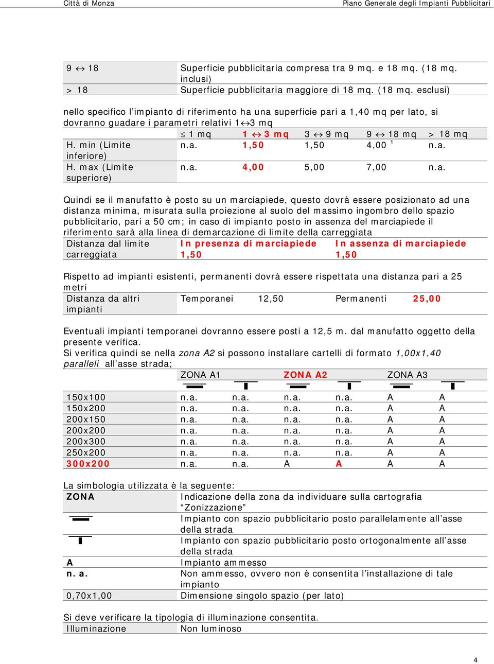 esclusi) nello specifico l impianto di riferimento ha una superficie pari a 1,40 mq per lato, si dovranno guadare i parametri relativi 1 3 mq H. min (Limite n.a. 1,50 1,50 4,00 1 n.a. inferiore) n.a. 4,00 5,00 7,00 n.