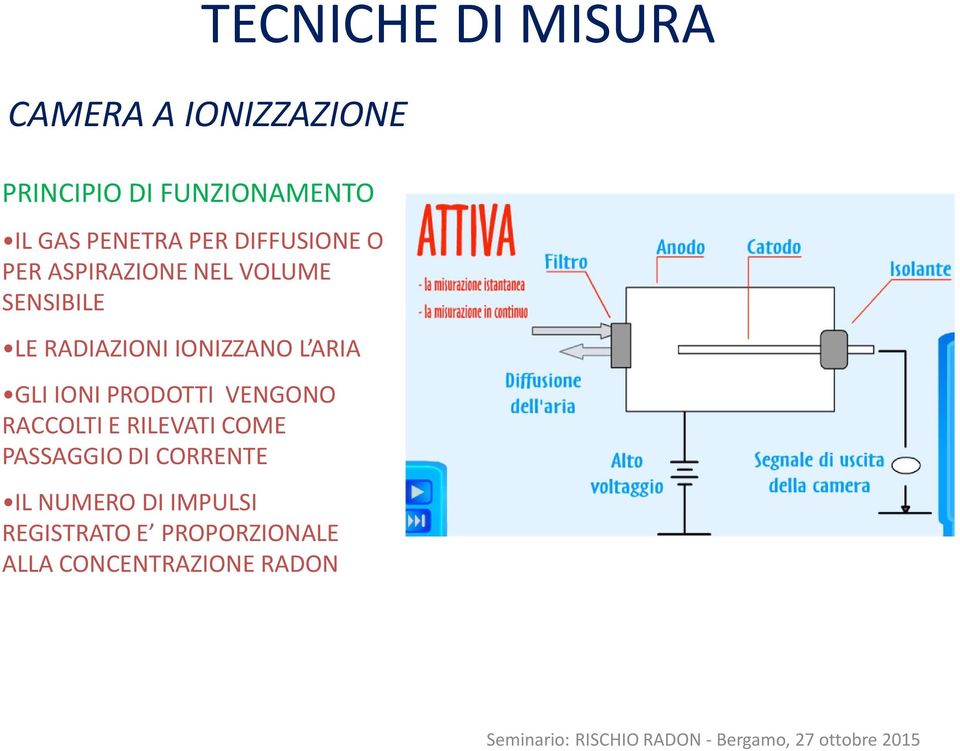 PRODOTTI VENGONO RACCOLTI E RILEVATI COME PASSAGGIO DI CORRENTE IL NUMERO DI